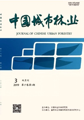 中国城市林业杂志